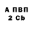 Бутират GHB Arthur Goncalves